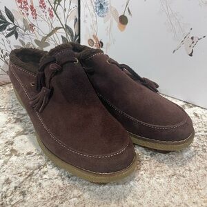 New DEFECT Lands’ End Women’s Size 8 B Fur Lined Slip On Winter Shoes Mules